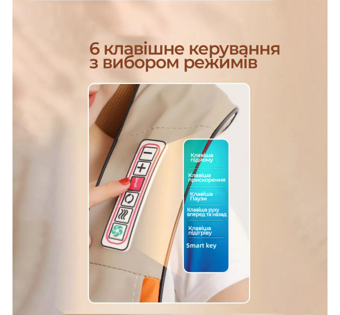Электрический массажер для шеи Neck Kneading Electric Massager с инфракрасным прогревом
