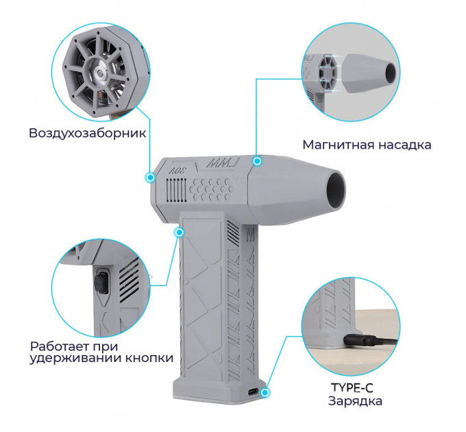 Портативный турбовентилятор TurboAir 130000 об/мин с аккумулятором 8000 мАч