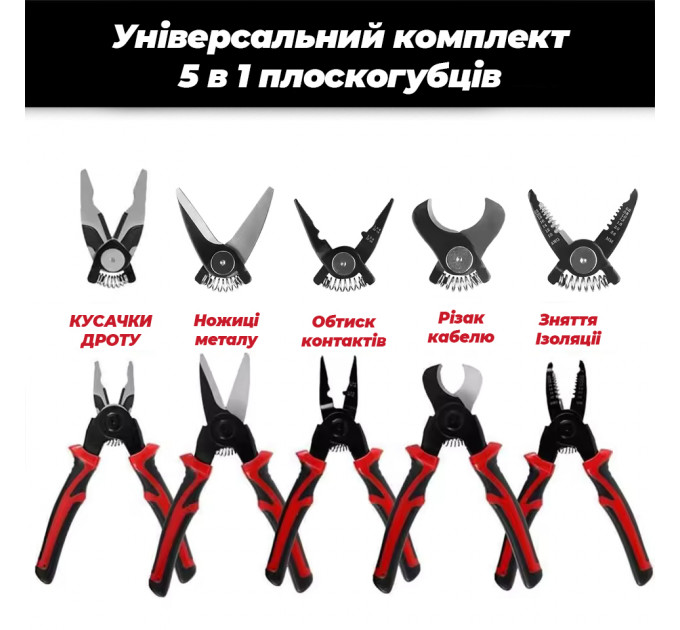 Многофункциональные плоскогубцы 5 в 1 High Technology | Кусачки, бокорез, стриппер, ножницы по металлу | Чехол в комплекте