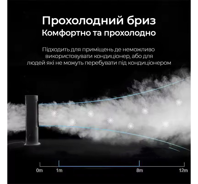 Double-Ended Spray Fan – инновационный вентилятор 3 в 1: мощный обдув, водяной туман и LED подсветка