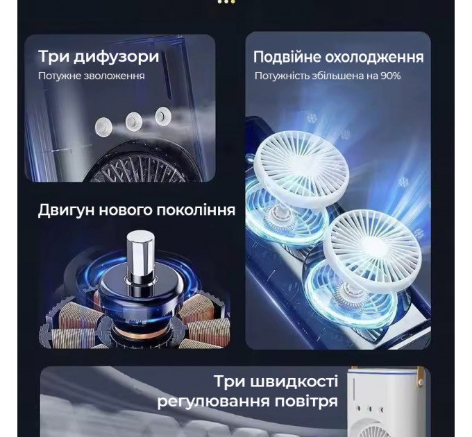 Double-Ended Spray Fan – инновационный вентилятор 3 в 1: мощный обдув, водяной туман и LED подсветка