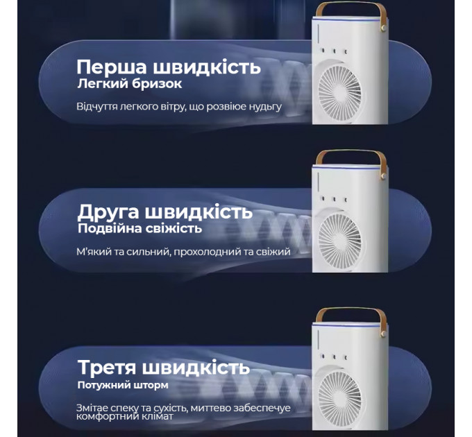 Double-Ended Spray Fan – инновационный вентилятор 3 в 1: мощный обдув, водяной туман и LED подсветка