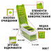 Овощерезка Nicer Dicer Plus – универсальная многофункциональная нарезка для кухни